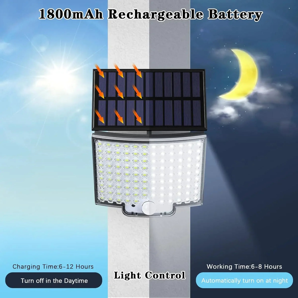 lampe murale solaire 106 led ip65 moderne clips noir abs