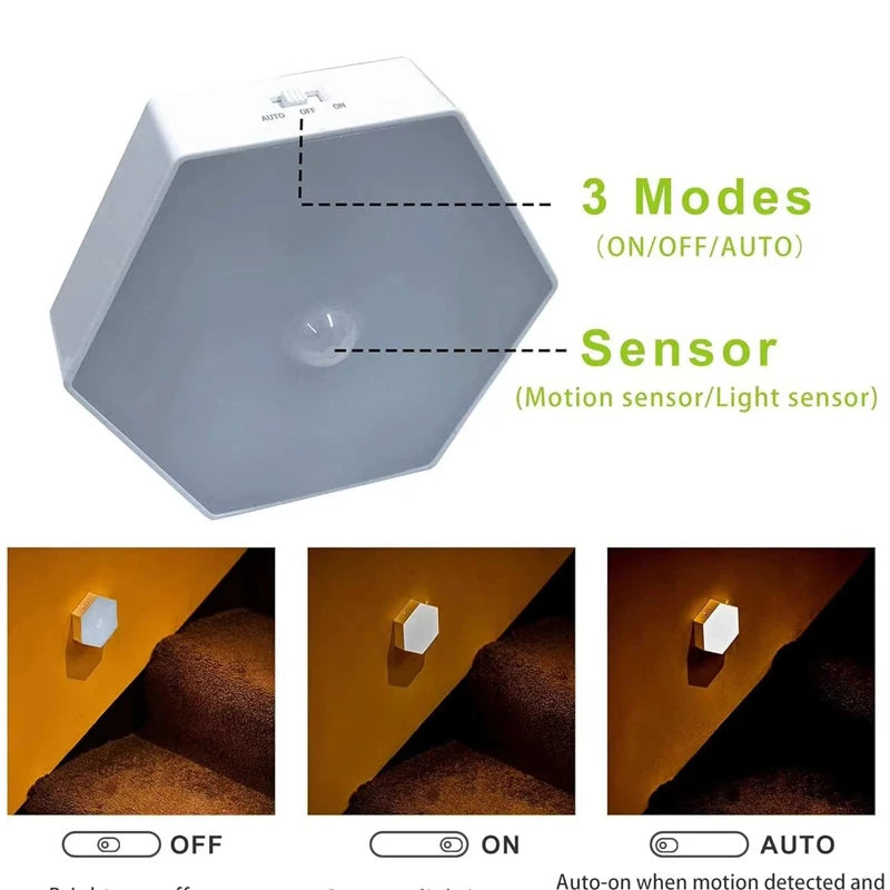 veilleuse led rouge motion sensor lampe hexagonale moderne aimantée câble usb lanière sac protection