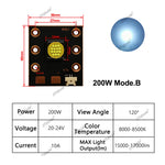 projecteur scène led mobile 100w 200w 300w noir or grille points clips métalliques fil