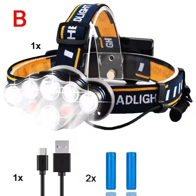 lampe frontale led noire gris bleu orange moderne fonctionnelle clips sécurité interrupteur charge pivotant
