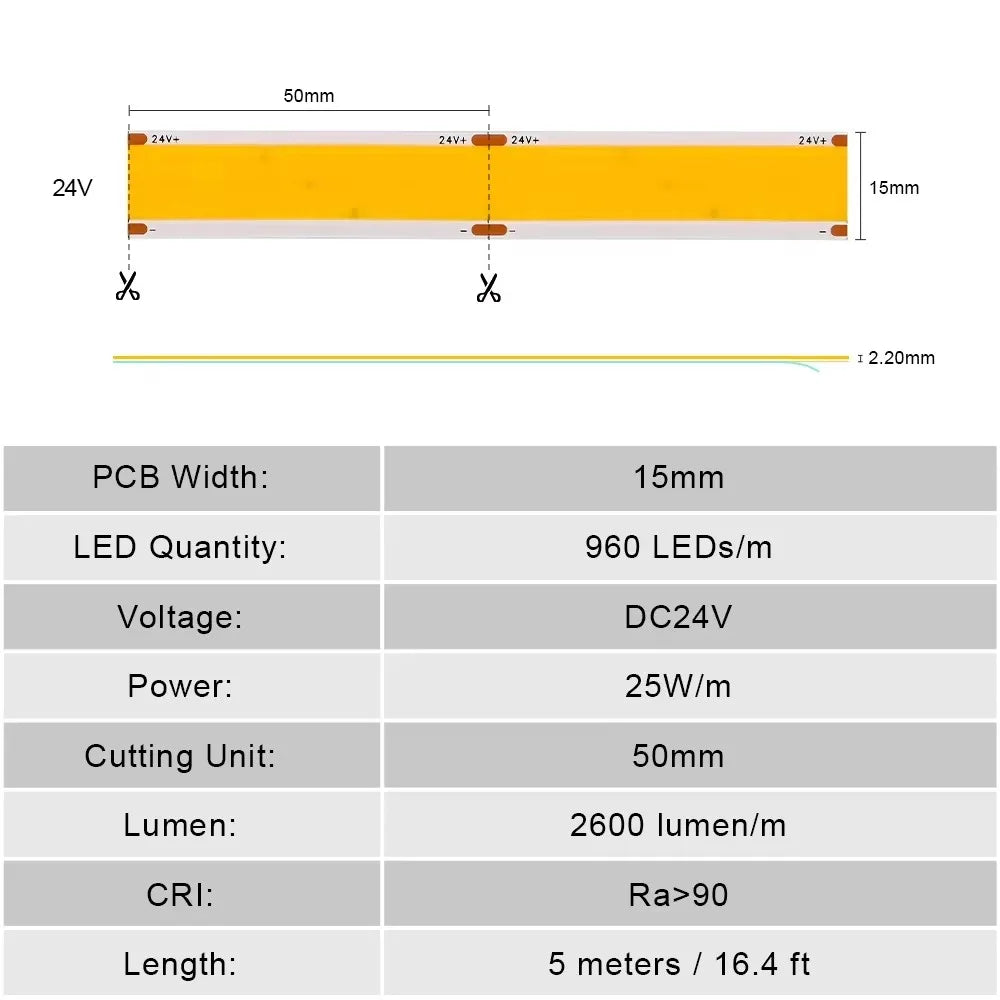 ruban led blanc 960 leds 2600 lm 3000k 4000k 6500k adhésif moderne