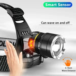 lampe frontale rechargeable led 50w noir gris doré texturé métallique moderne fixe ceinture batterie
