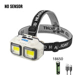 lampe frontale led rechargeable camping pêche élastique affichage puissance deux leds Jaune certifications CCC