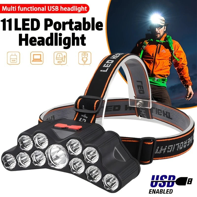lampe frontale led rechargeable usb camping pêche bandeau ajustable noir orange rayures haute luminosité