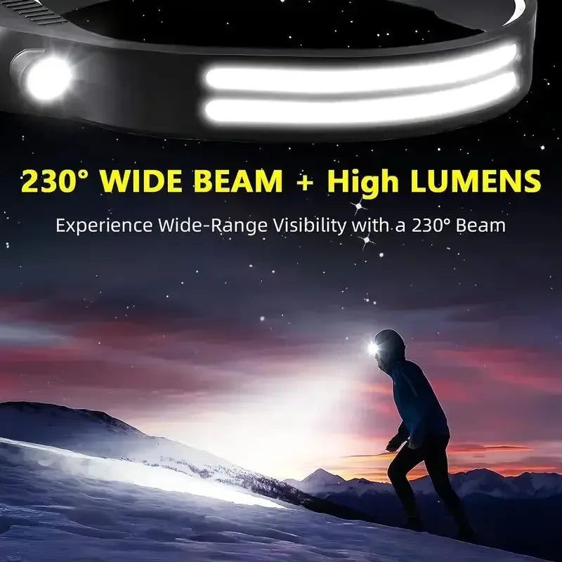 lampe frontale rechargeable noire jaune fluo rayures ajustable détecteur mouvement COB LED strobe camping