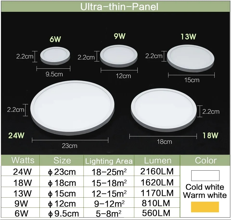 plafonnier led moderne blanc mat économique 18w 18cm sans scintillementflux lumineux