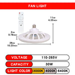 ventilateur lampe led moderne blanc grille télécommande flux lumineux certification ul rohs
