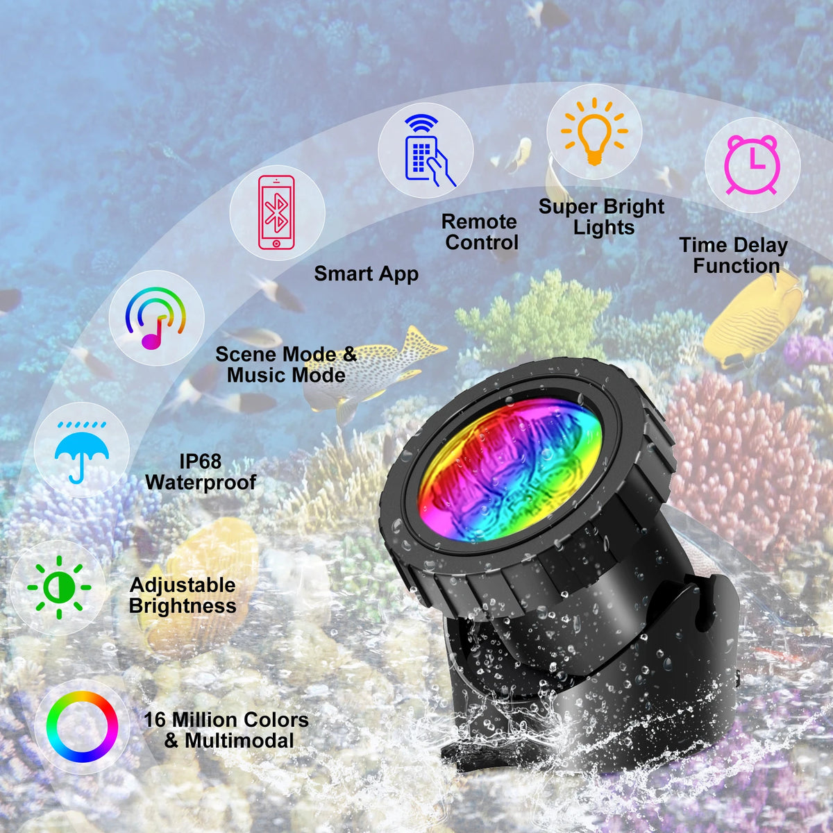 projecteur led ip68 étanche 10 led noir moderne commande distance prise électrique app mobile