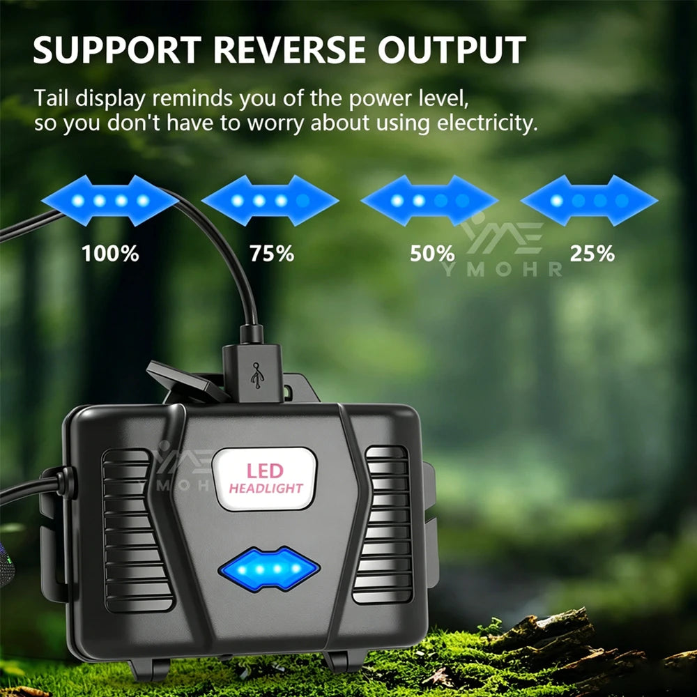 lampe frontale led rechargeable étanche ip65 noir multifonctionnelle randonnée camping course
