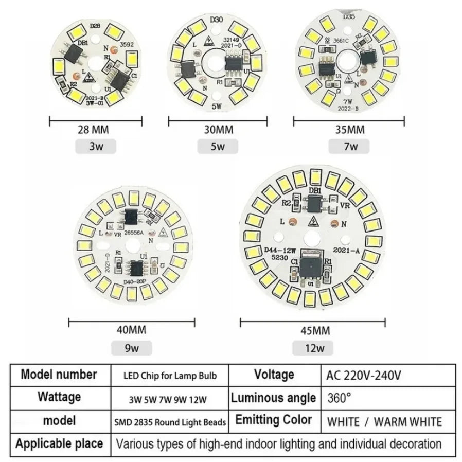 ampoule led 220v 3w 5w 7w 9w 12w blanc blanc chaud e27 modernes led