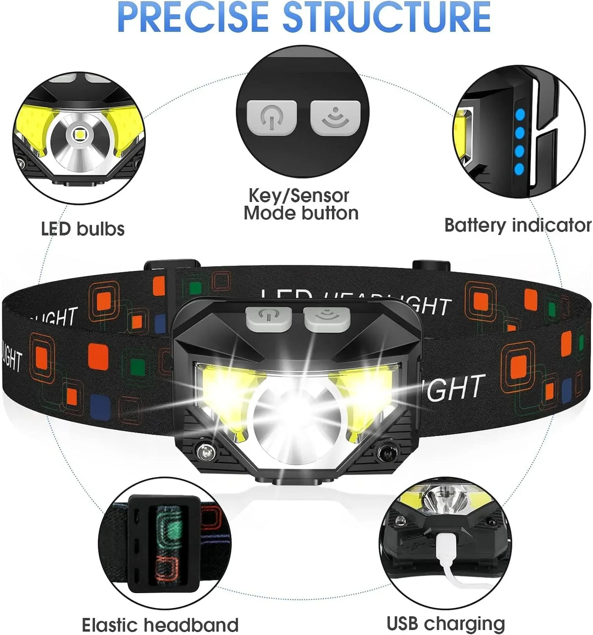 lampe frontale led rechargeable usb modes éclairage camping pêche nuit escalade chasse couleur noir