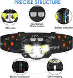 lampe frontale led rechargeable usb modes éclairage camping pêche nuit escalade chasse couleur noir