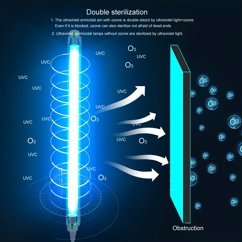 lampe uv stérilisation ozone 6w 8w blanc bleu moderne transparent cable prise us eu