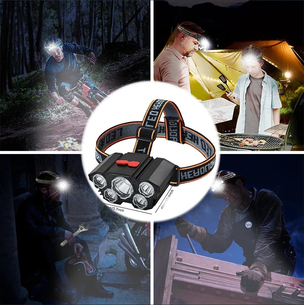 lampe frontale led rechargeable usb noir orange rayures ceinture ajustable interrupteur multifonction moderne pratique