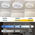 ventilateur lampe led moderne blanc noir doré gris rose bleu rond lisse