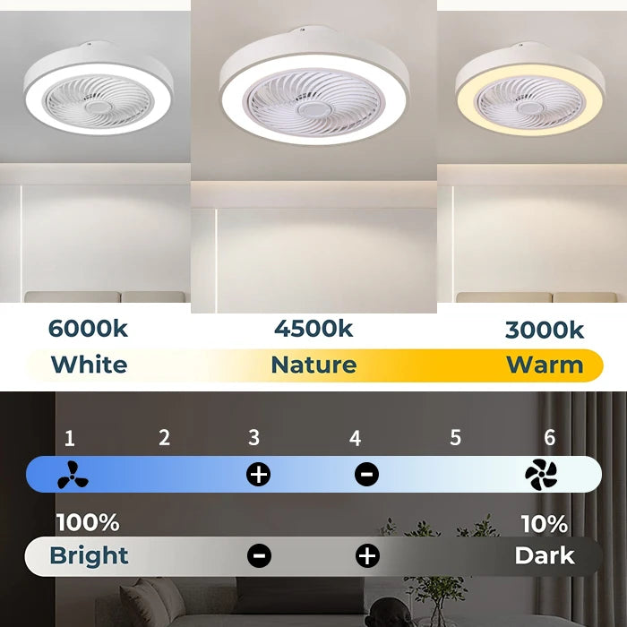 ventilateur lampe led moderne blanc noir doré gris rose bleu rond lisse