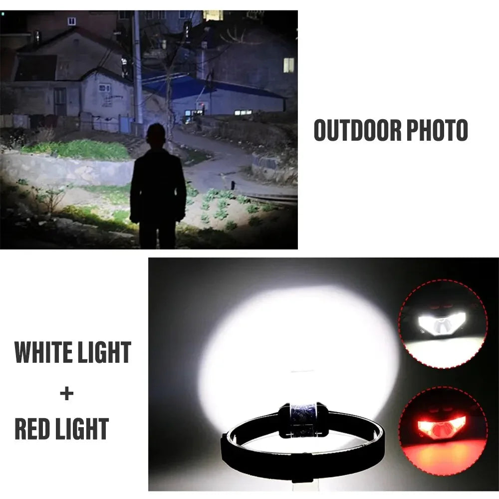 lampe frontale led rechargeable modes éclairage blanc rouge pêche texture géométrique ajustable