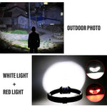 lampe frontale led rechargeable modes éclairage blanc rouge pêche texture géométrique ajustable