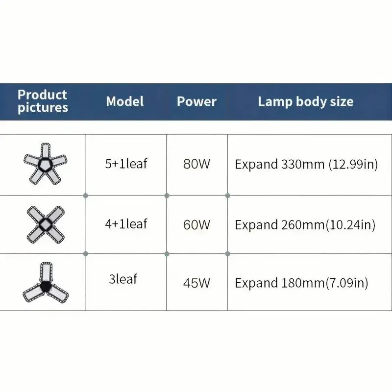 lampe pliable moderne noire plissée base E27 réglable intérieur 50000h