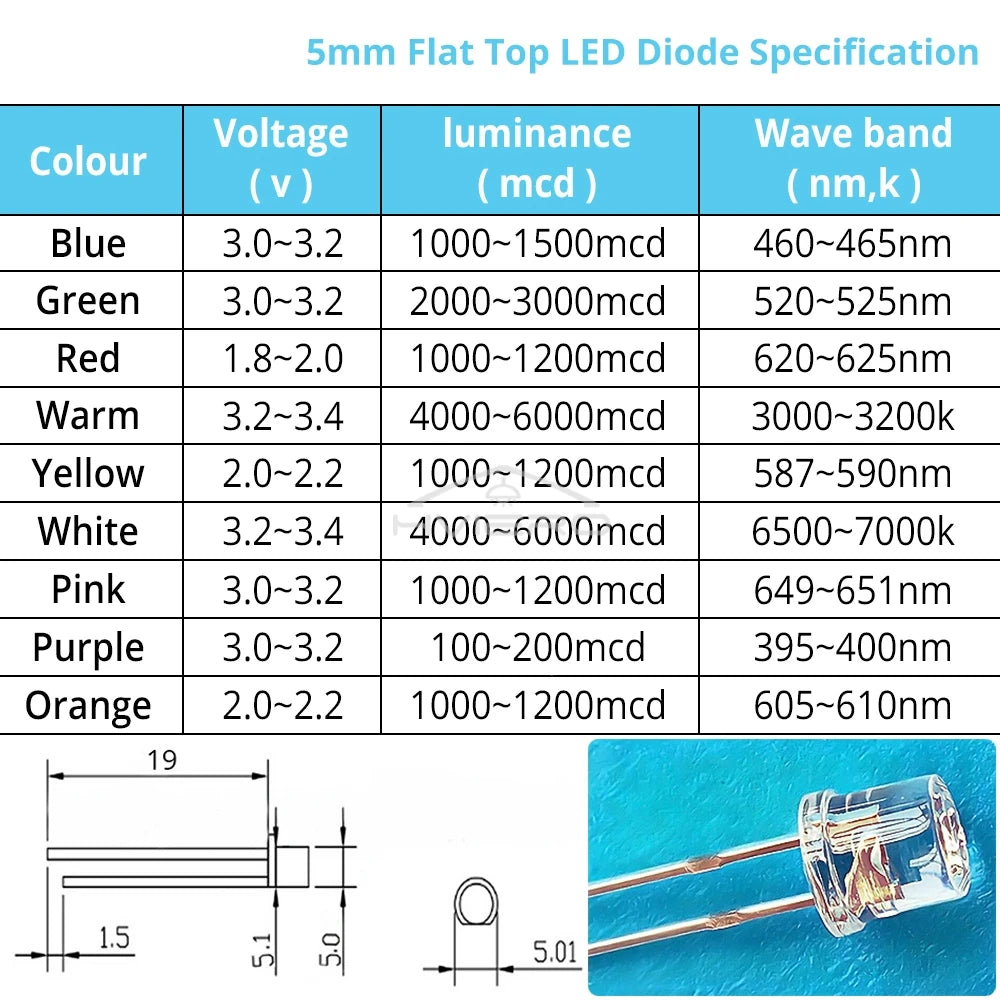 diodes led transparentes bleu rose orange blanc chaud vert jaune blanc 5mm 10 pièces