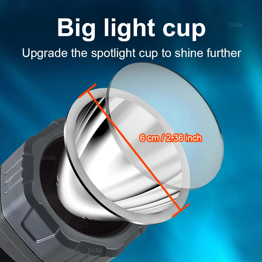 lampe torche rechargeable led solaire usb super lumineuse fishing hunting travail