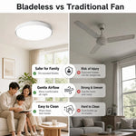 ventilateur moderne sans pales led télécommande vitesses luminaire blanc abs