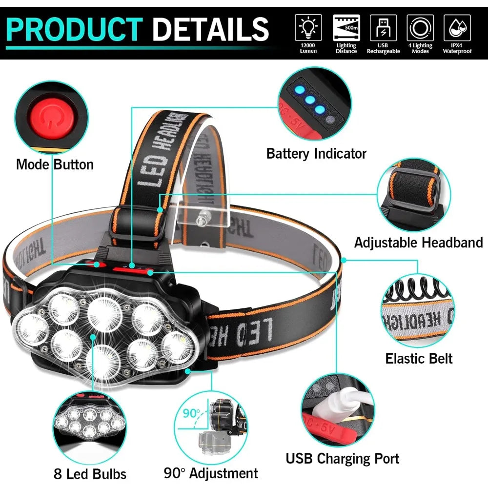 lampe frontale led noir orange rayures haute luminosité ipx4 étanche adjustable camping