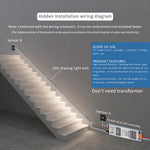 ruban led adhésif 24v bleu blanc gris contrôleur câbles moderne