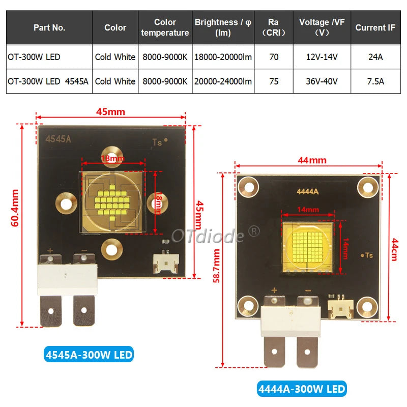 lumière led haute puissance 300w 12v 36v 8000k scénique industrielle fixations ornementales circuits imprimés
