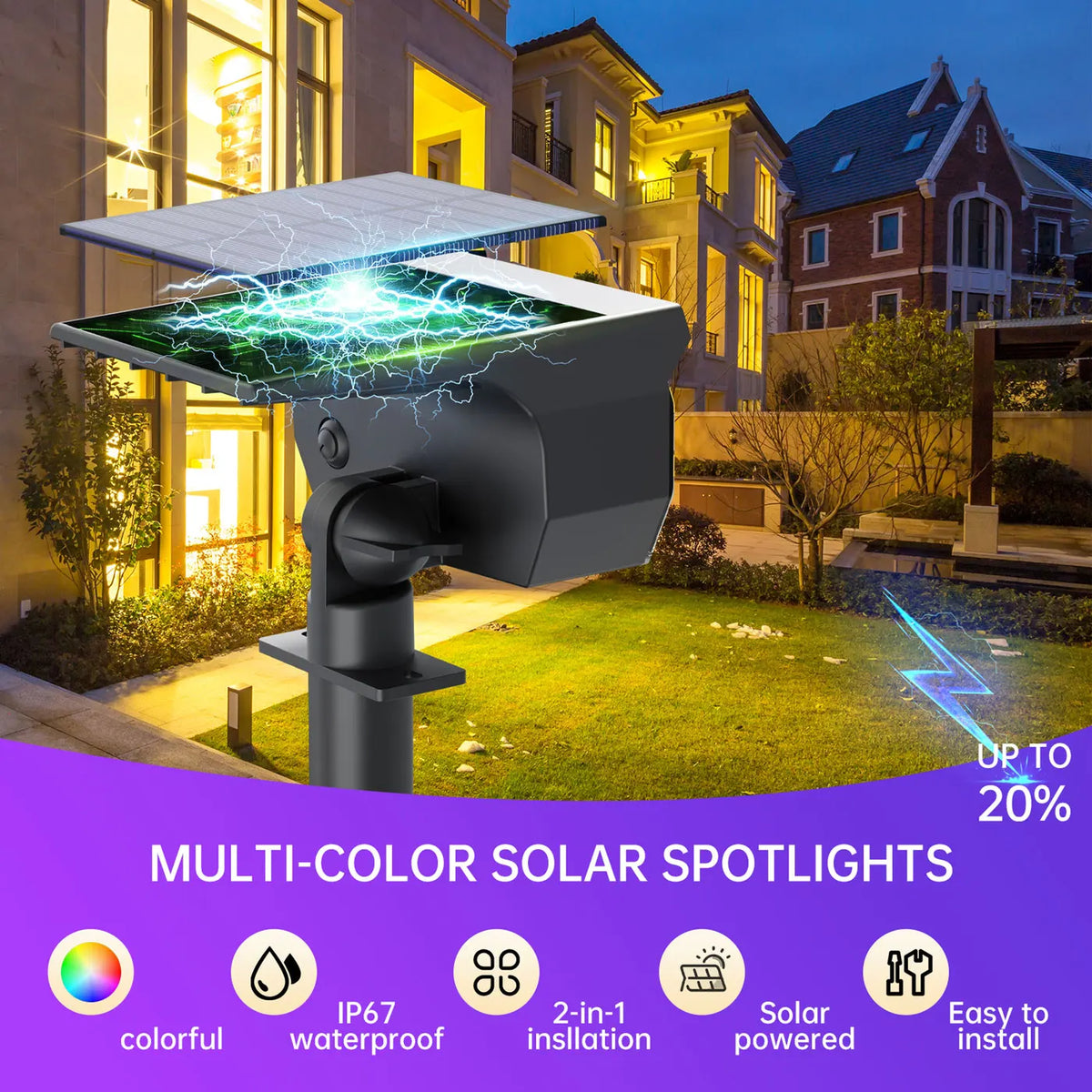 projecteur solaire led color changing extérieur autoinstallation garantie 2ans ip65 abs noir moderne jardin