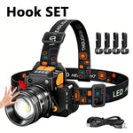 lampe frontale led noire moderne zoom clip rechargeable usb