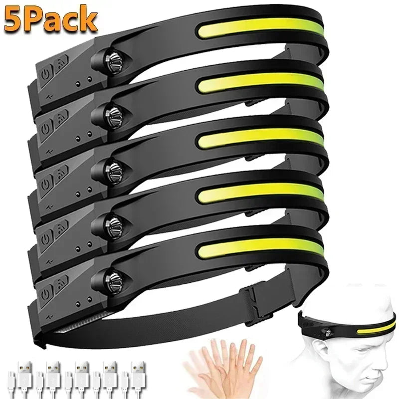 lampe frontale rechargeable noire jaune fluo lisse brillante moderne pratique ceinture ajustable