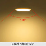 ampoules led blanc froid 120deg mat modernes e14 e27 gu10 mr16 opaques 50000hrs
