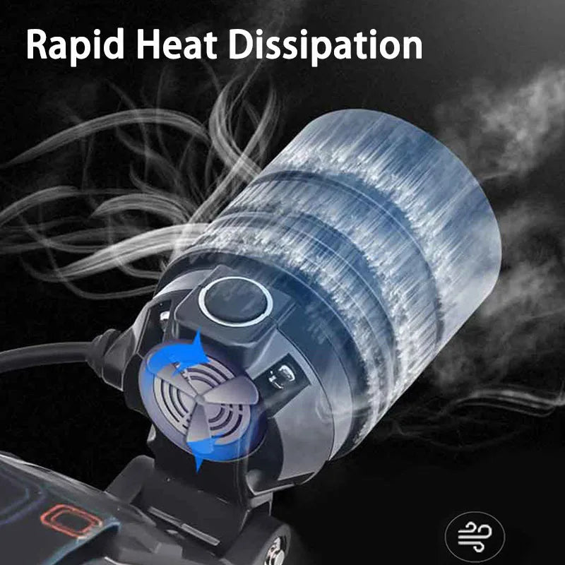 lampe frontale led rechargeable camping chasse pêche ceinture ajustable mode zoom réglage luminosité moderne
