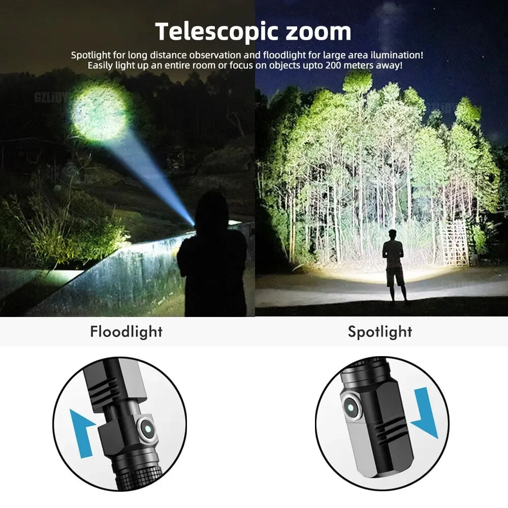 lampe torche noire rechargeable 1600lm ip64 zoom texturée rainures compact moderne