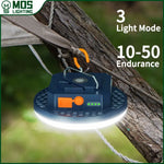 lampe led portable rechargeable bleu orange vert certification rohs vde longue durée éclairage charge