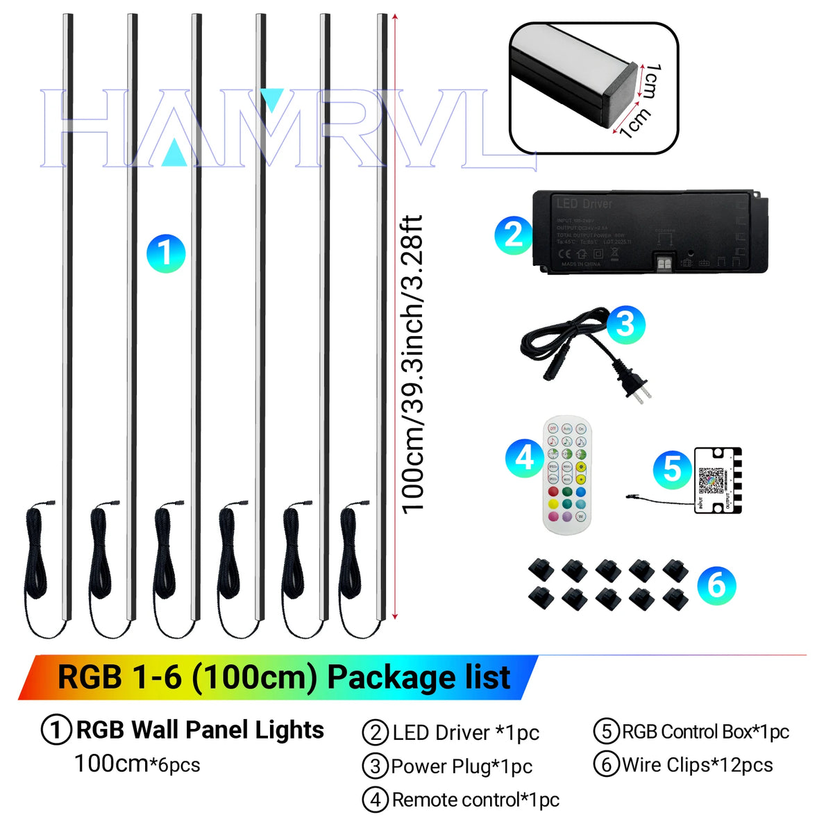 ruban led vert bleu rose blanc moderne éclairage encastré rgb synchronisation musicale effets poursuite
