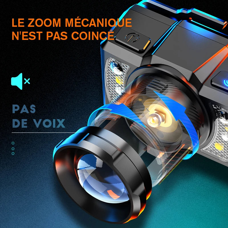 lampe frontale led super lumineuse noire orange rayées moderne technologique étanche rechargeable usb zoomable