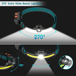 lampe frontale led noire jaune recharge usb modes sangle réglable