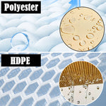Détail du tissu HDPE imperméable de la voile