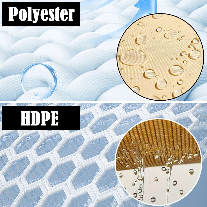Détail du tissu HDPE imperméable de la voile