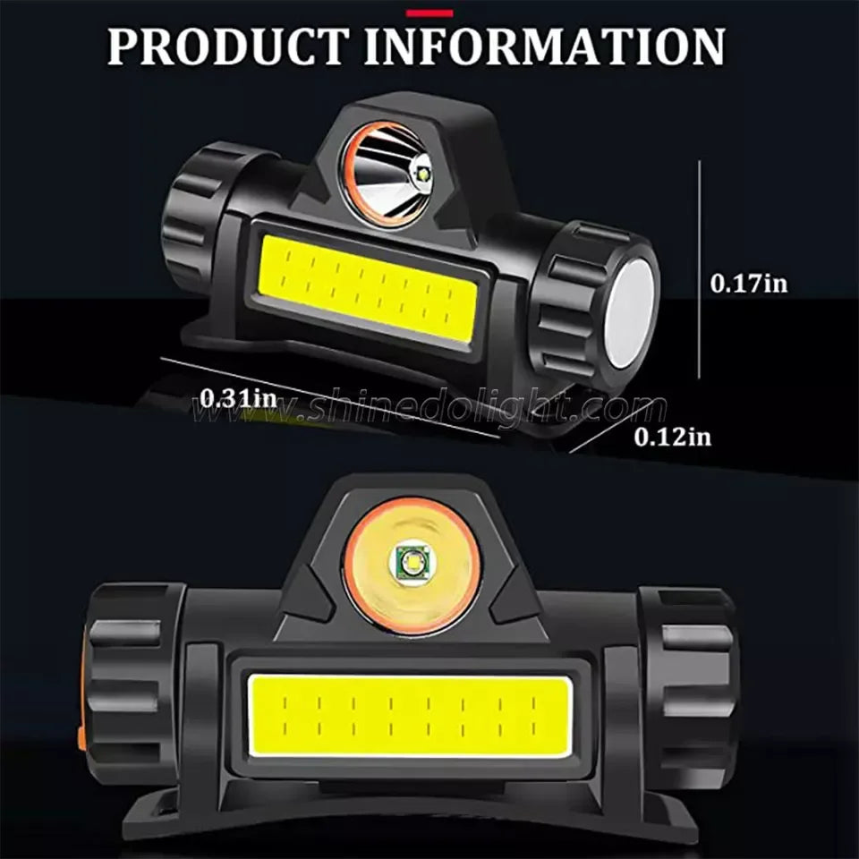 lampe frontale led noire geometrique moderne ceinture ajustable cable usb rechargeable camping running