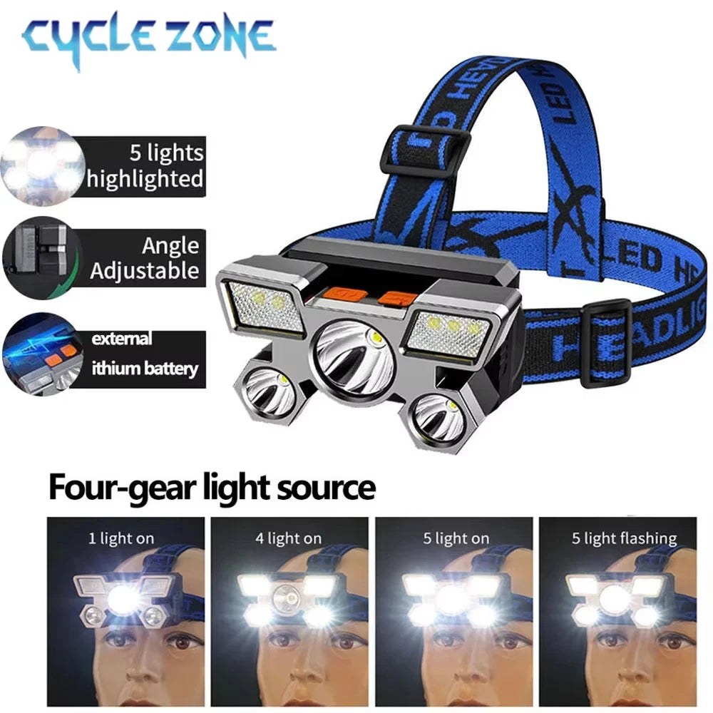 lampe frontale rechargeable led gris bleu bande ajustable batterie intégrée camping