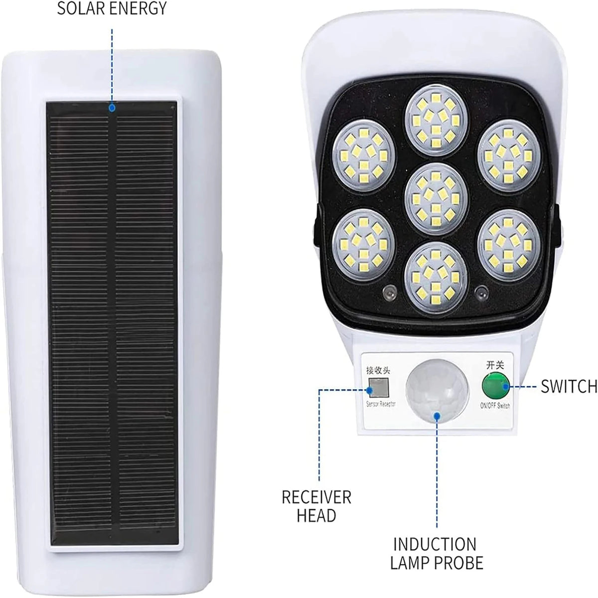 lampes solaires détecteur mouvement extérieures 77 led blanc noir moderne télécommande