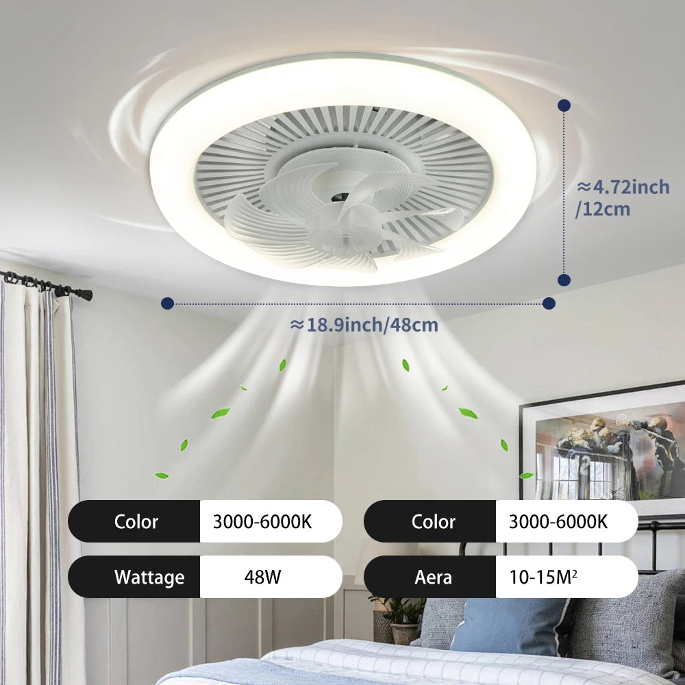 ventilateur moderne lumière led intégrée trois couleurs six vitesses réversible télécommande blanc