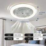 ventilateur moderne lumière led intégrée trois couleurs six vitesses réversible télécommande blanc