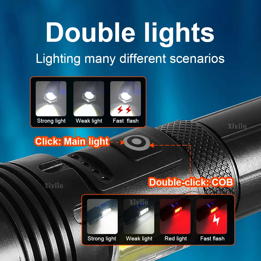 lampe torche multifonction led rechargeable 30w banque alimentation autodéfense texturée moderne noire