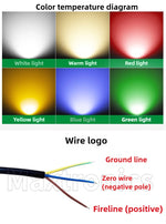 projecteur led argenté moderne 10w 20w 30w blanc chaud rgb étanche aluminium