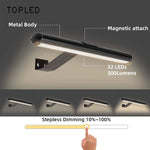 Applique murale rechargeable blanche éclairant une peinture