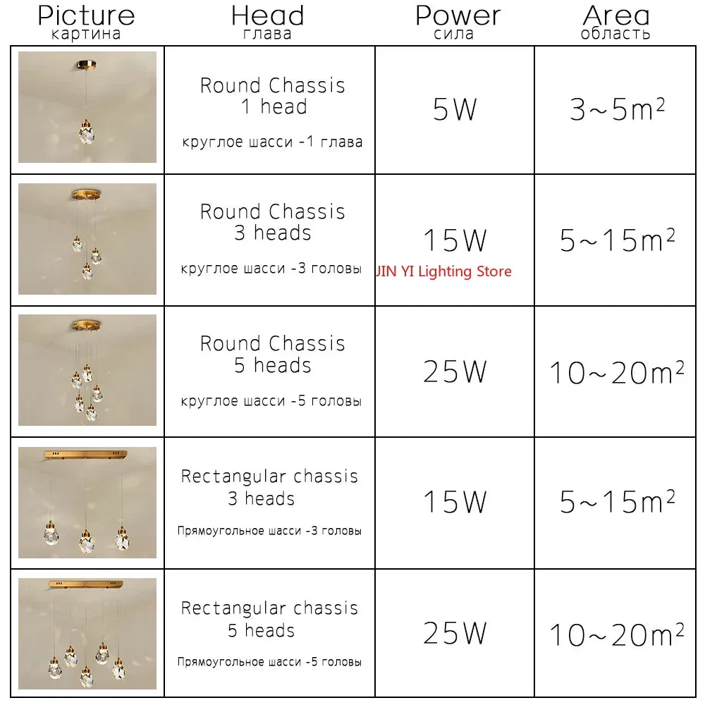 suspension lumineuse moderne or cristal led transparent facettes géométriques chambre élégante
